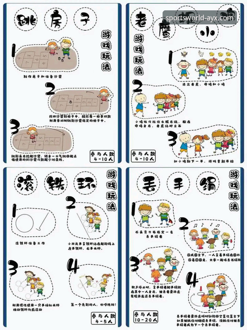 AYX体育平台玩法介绍 爱游戏平台核心玩法全面解析:从入门到精通的实战指南